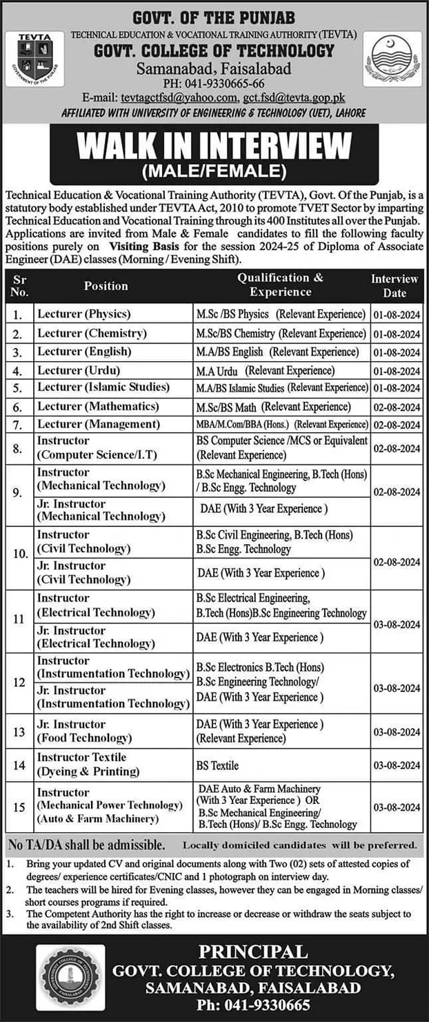 Govt College of Technology Faisalabad Jobs