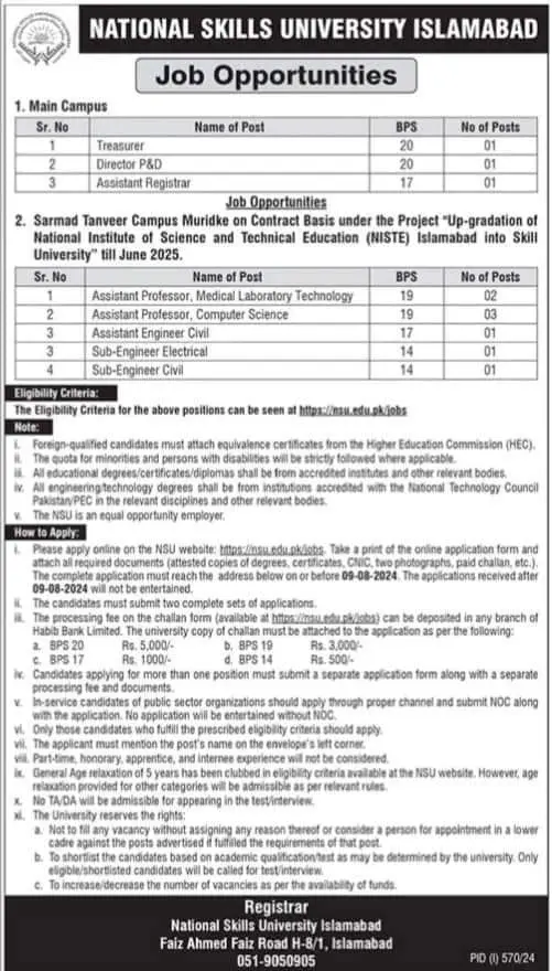 National Skills University Islamabad Jobs