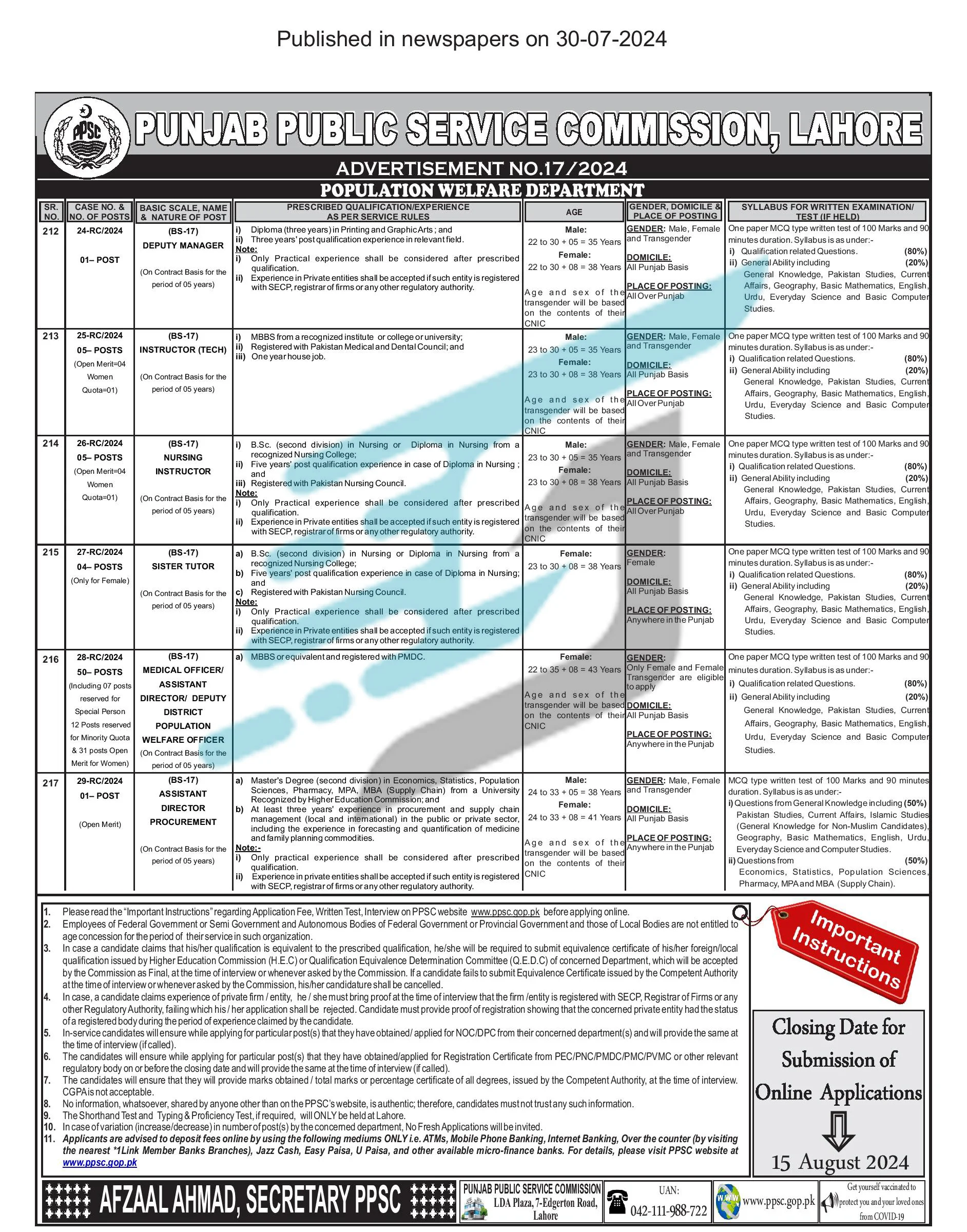 Population Welfare Department Punjab Jobs