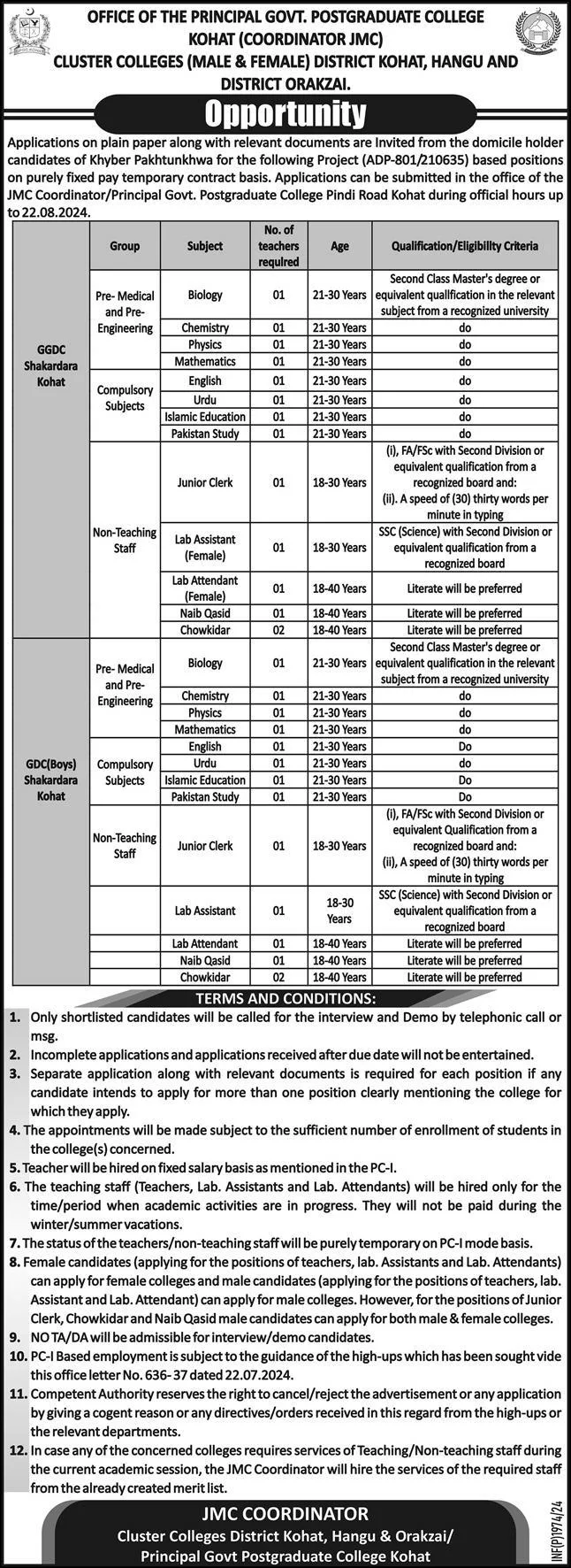 Advertisement of Government Post Graduate College Orakzai Jobs