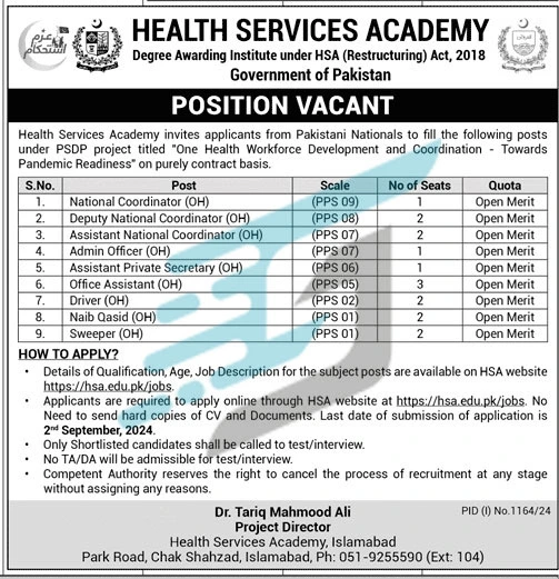 Advertisement of Health Service Academy Jobs 2024