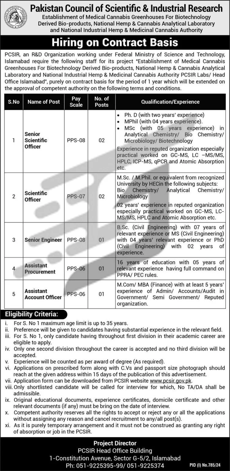 Advertisement of PCSIR August Jobs 2024