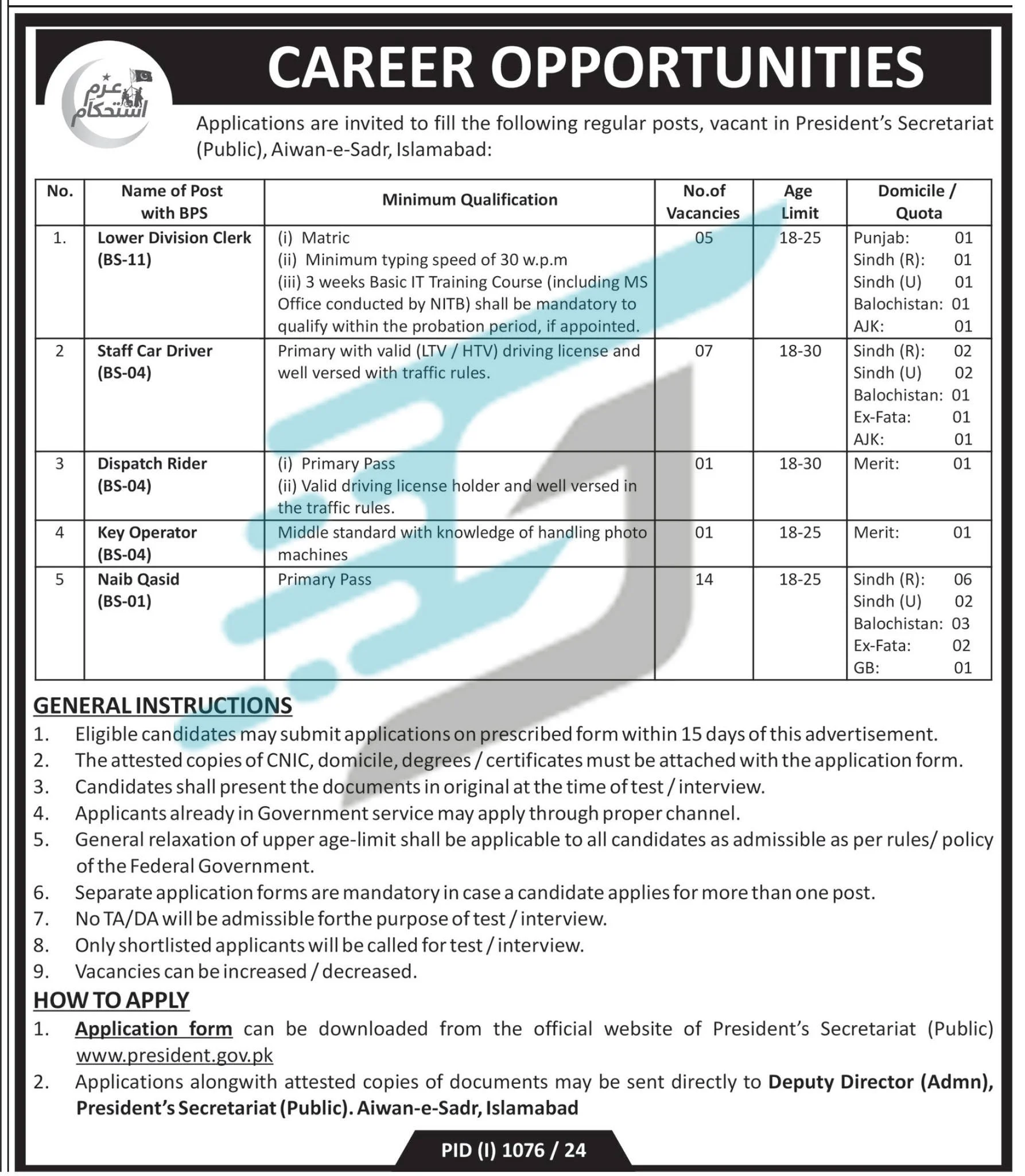 Advertisement of President Secretariat Public Islamabad Jobs