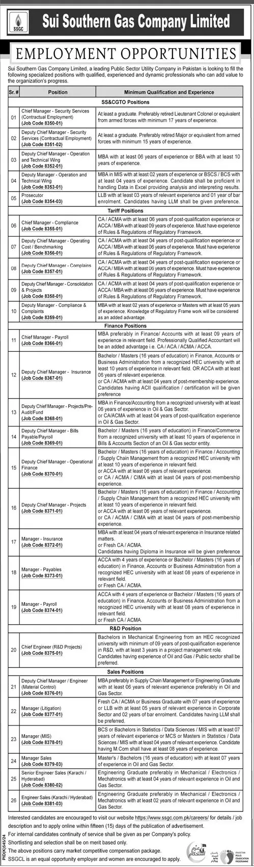 Advertisement of Sui Southern Gas Company Limited Jobs 2024