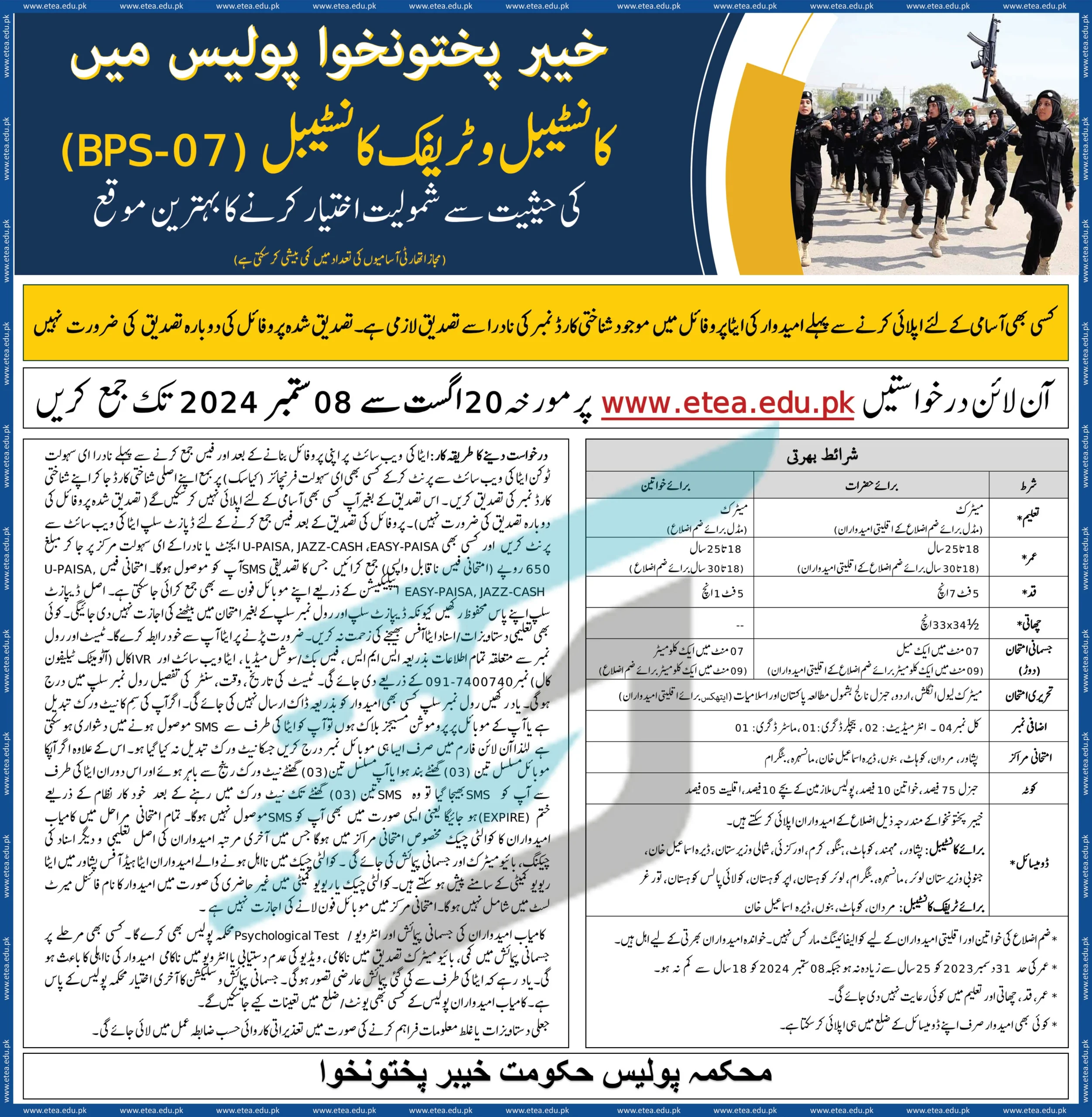 Advertisement of Traffic Constable Jobs 2024