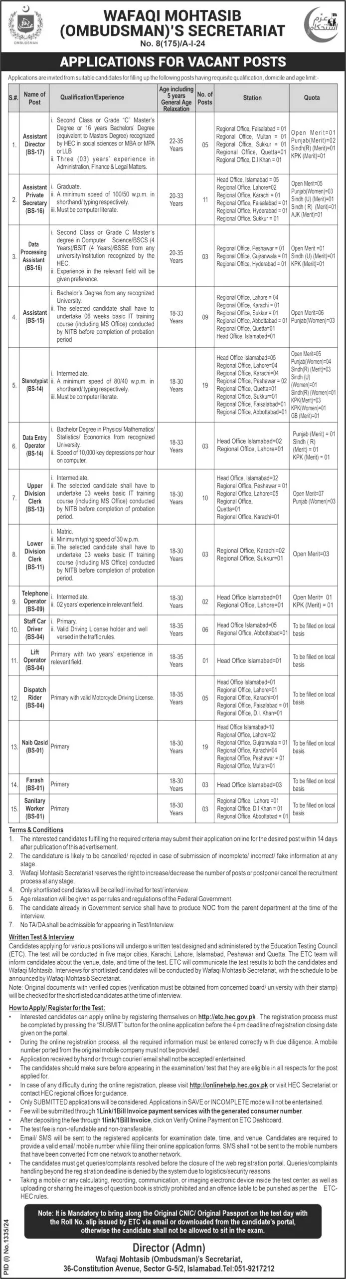 Advertisement of Wafaqi Mohtasib Secretariat Jobs 2024