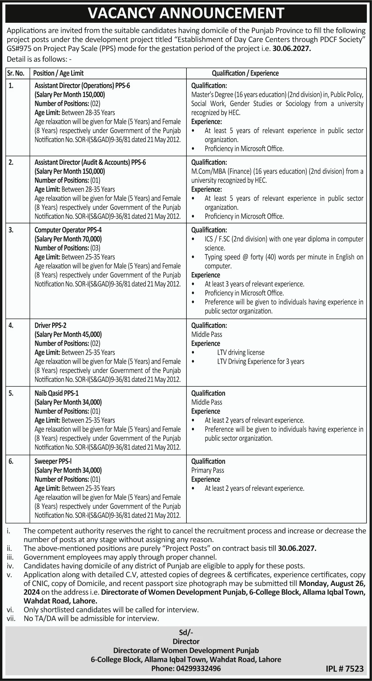 Advertisement of Women Development Punjab Jobs 2024