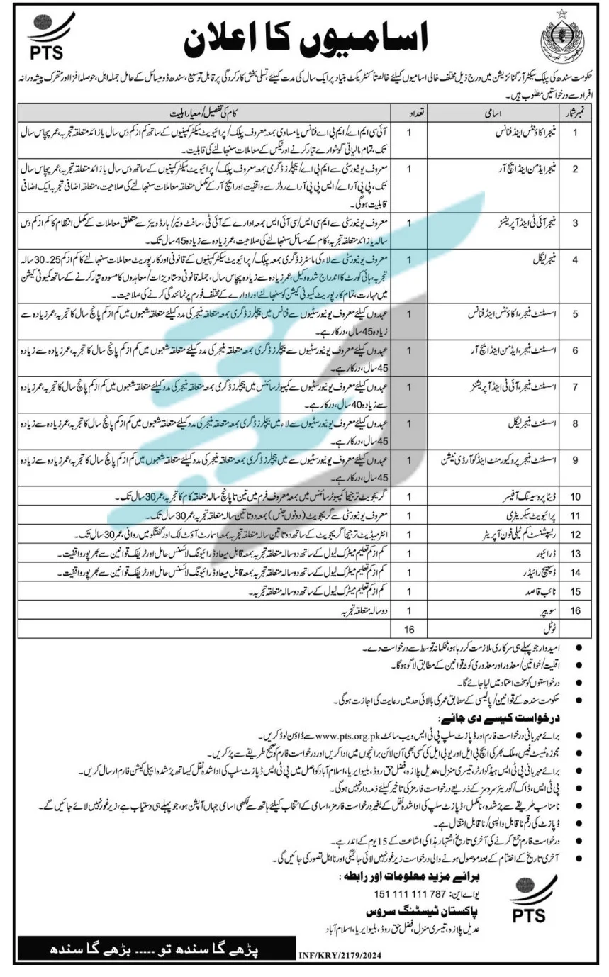 Govt of Sindh Public Sector Organization Jobs 2024