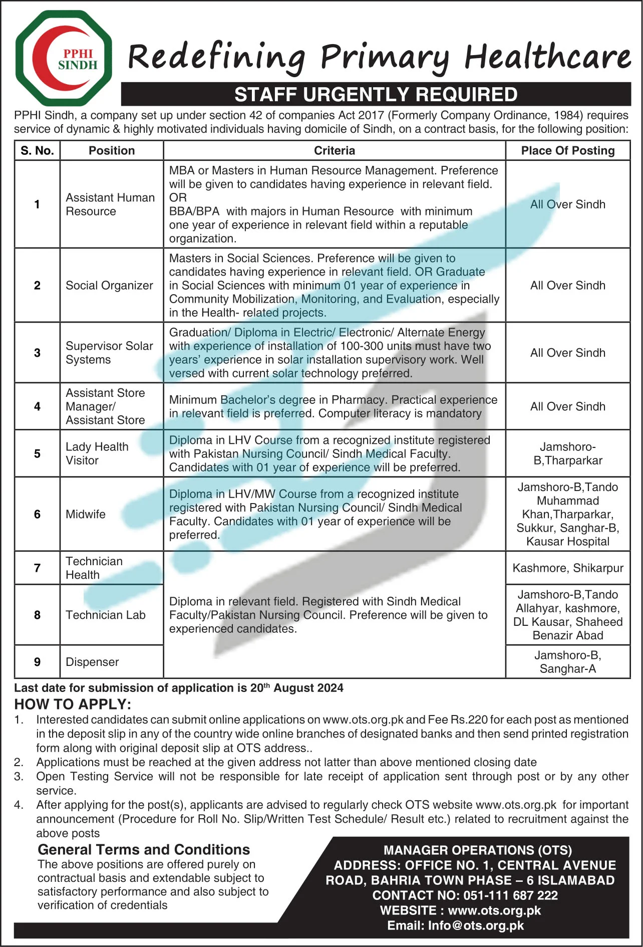 PPHI Sindh Redefining Primary Health Care Jobs Advertisement