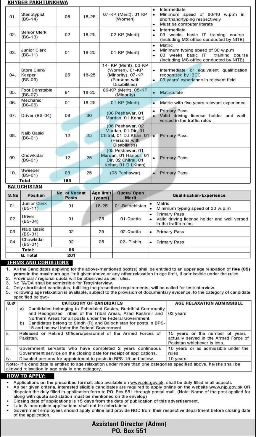 Press Information Department PID Jobs