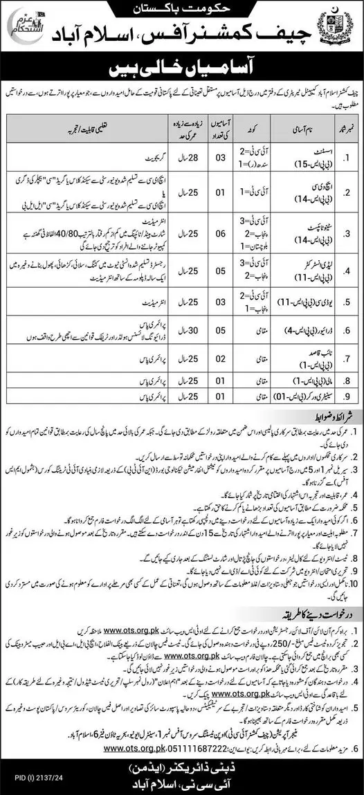 Advertisement Federal Govt Commissioner Office Jobs