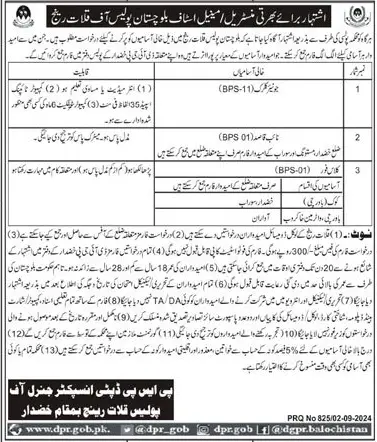 Advertisement of Balochistan Police Department Jobs 2024