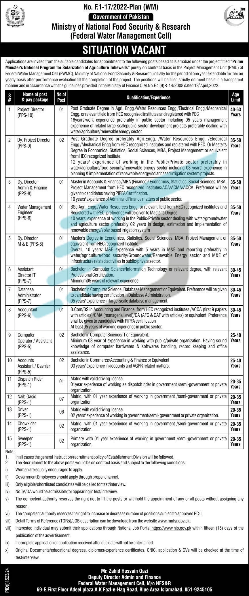 Advertisement of Federal Water Management Cell Jobs 2024