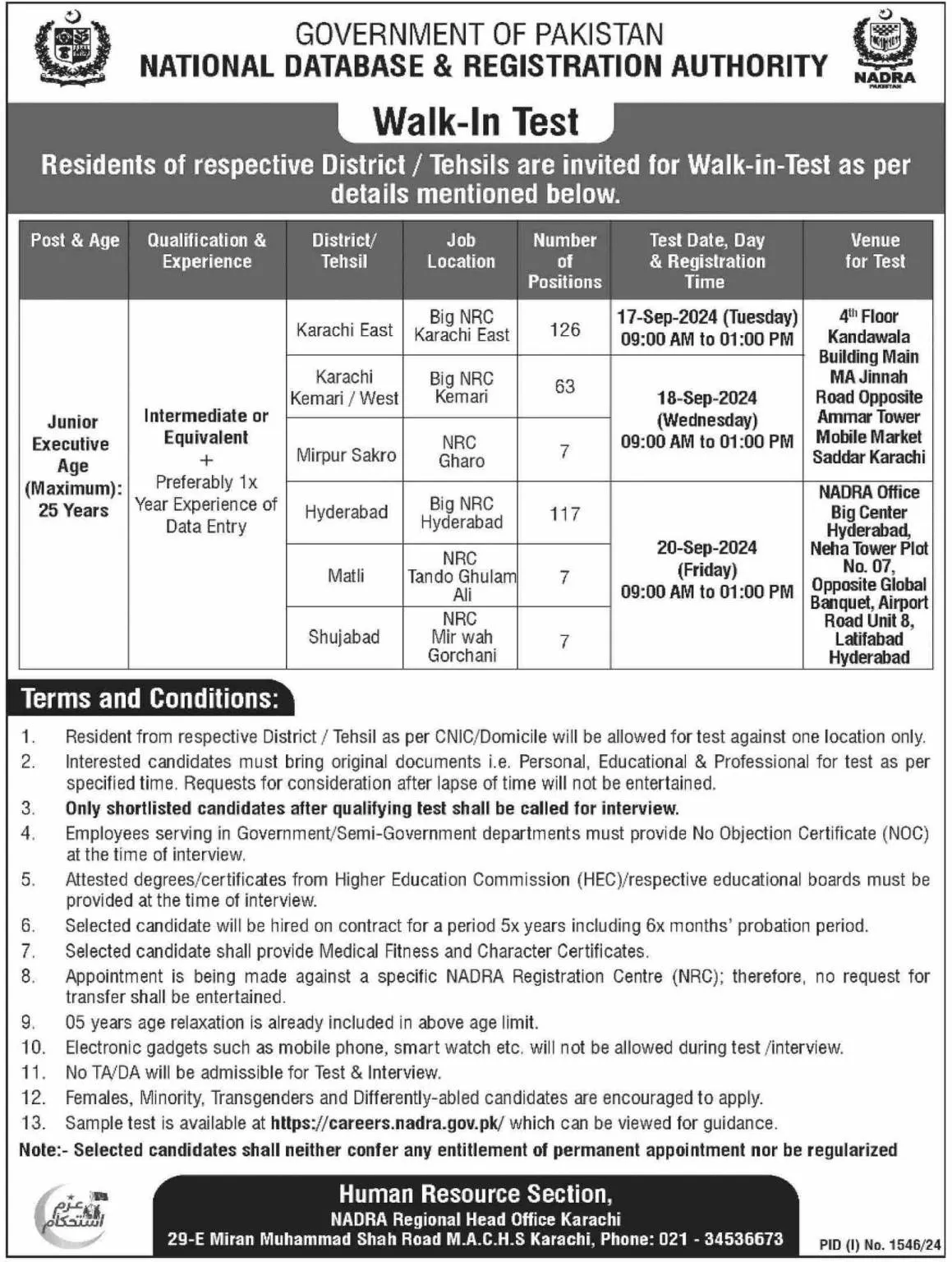 Advertisement of Junior Executive Jobs in Sindh