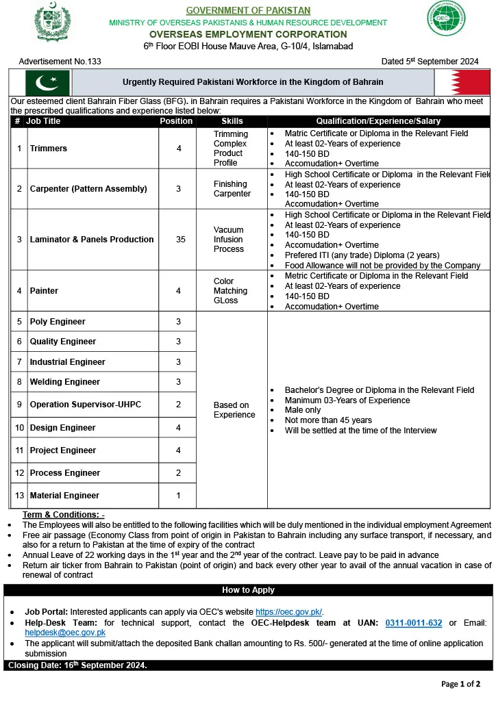 Advertisement of OEC Jobs Visa 2024