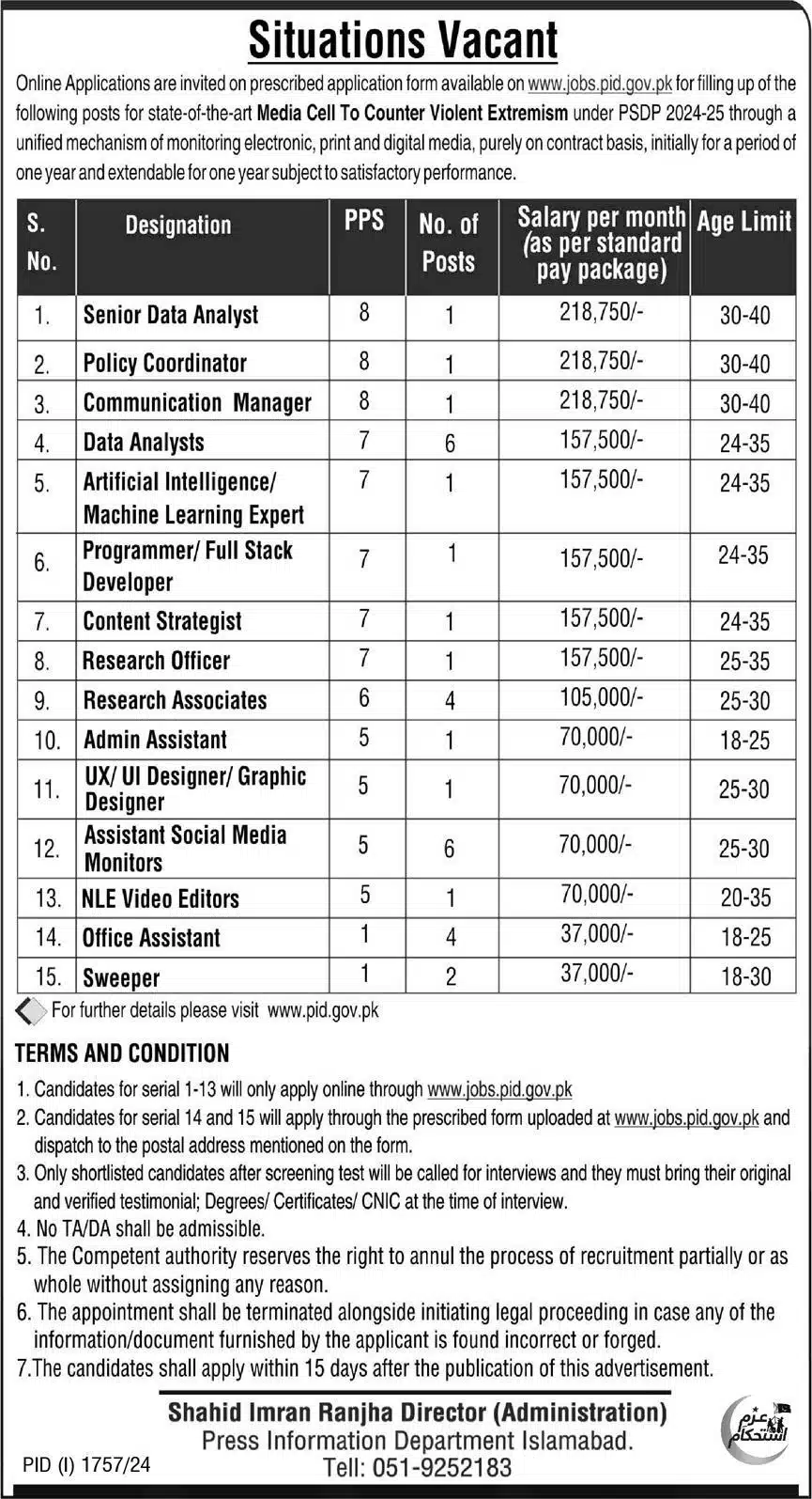 Advertisement of PID Islamabad Jobs 2024