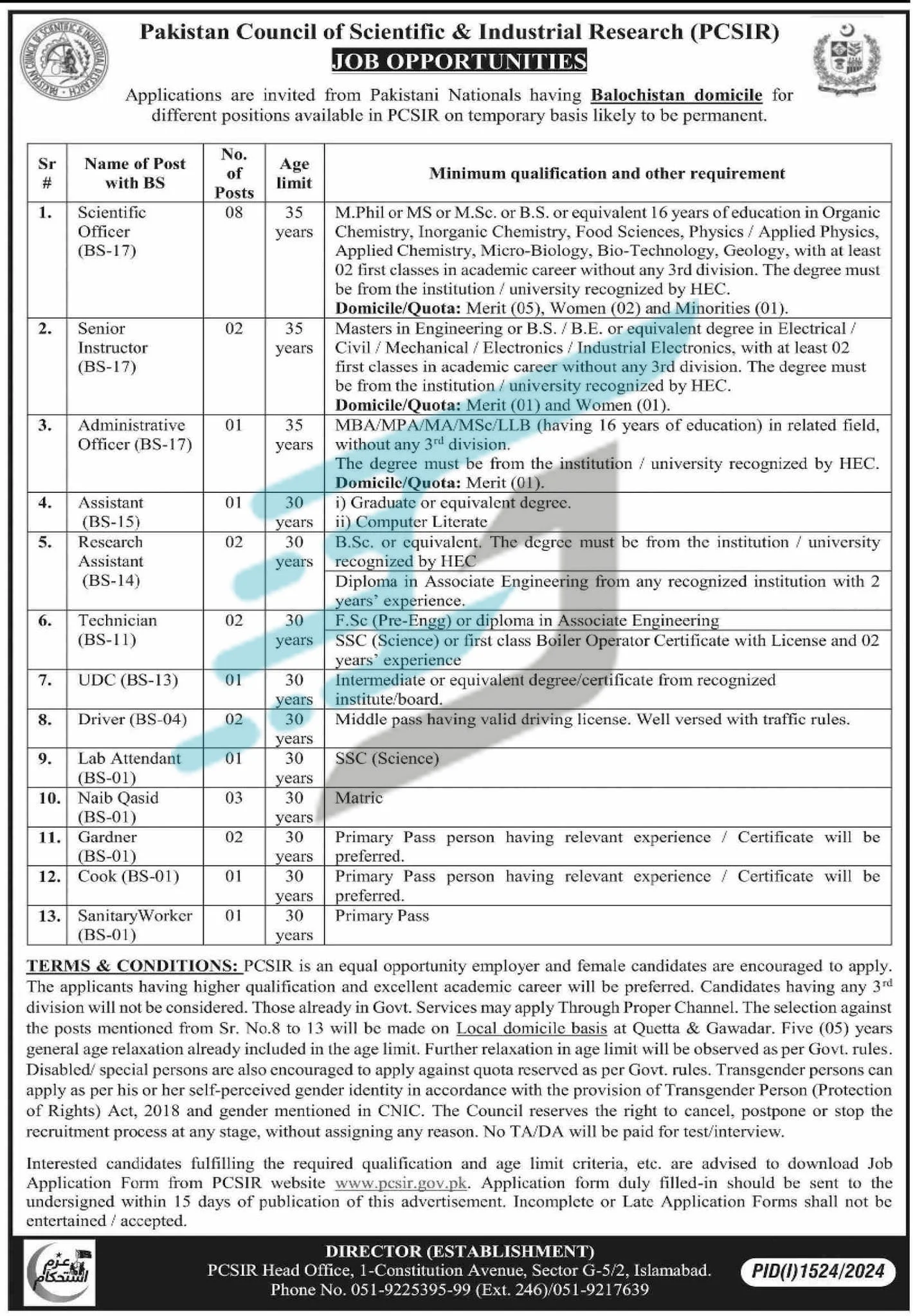 Advertisement of Pakistan Council of Scientific & Industrial Research PCSIR Jobs 2024