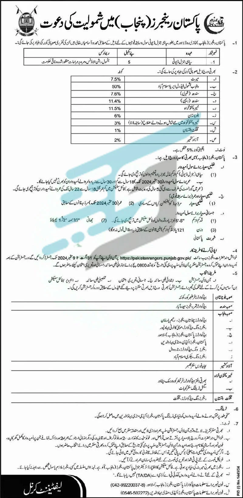 Advertisement of Pakistan Rangers Punjab Jobs 2024