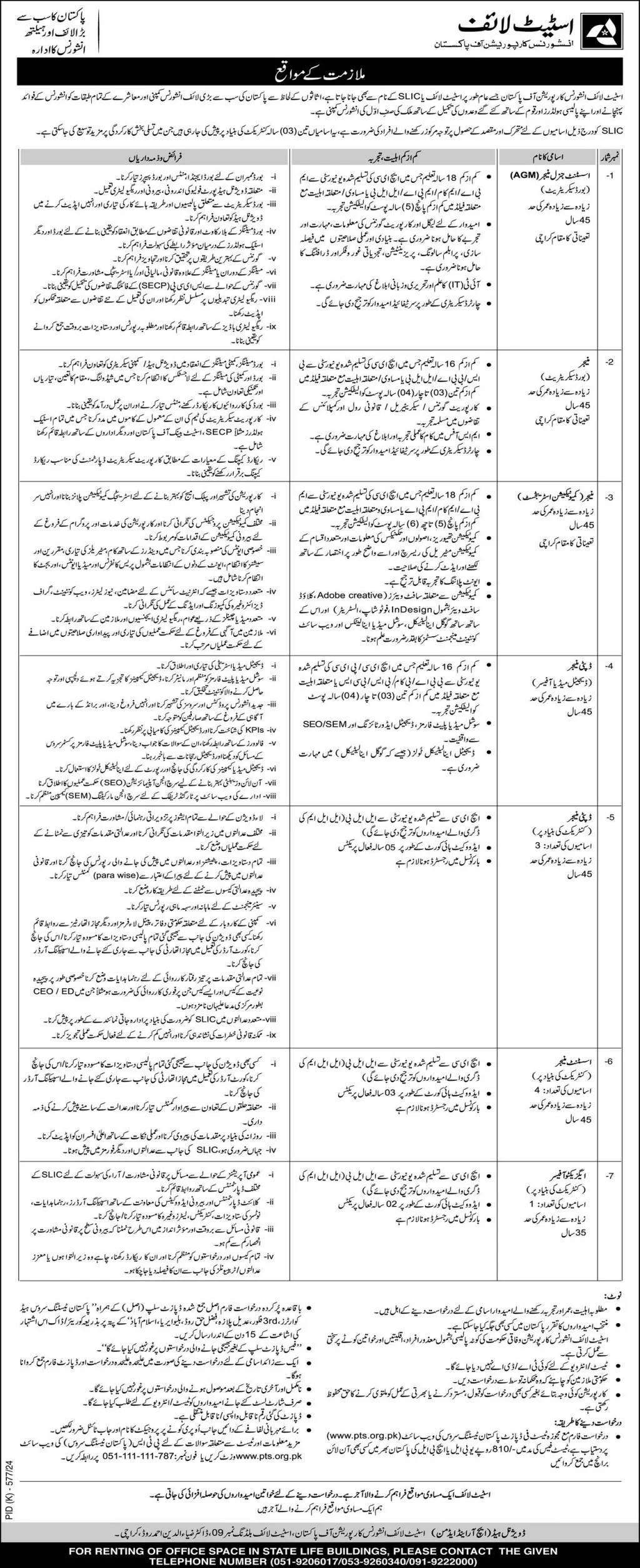 Advertisement of State Life Insurance Corporation Jobs 2024