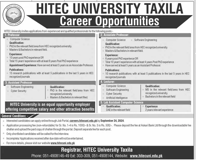 Advertisement of Teaching Jobs in HITEC University Taxila