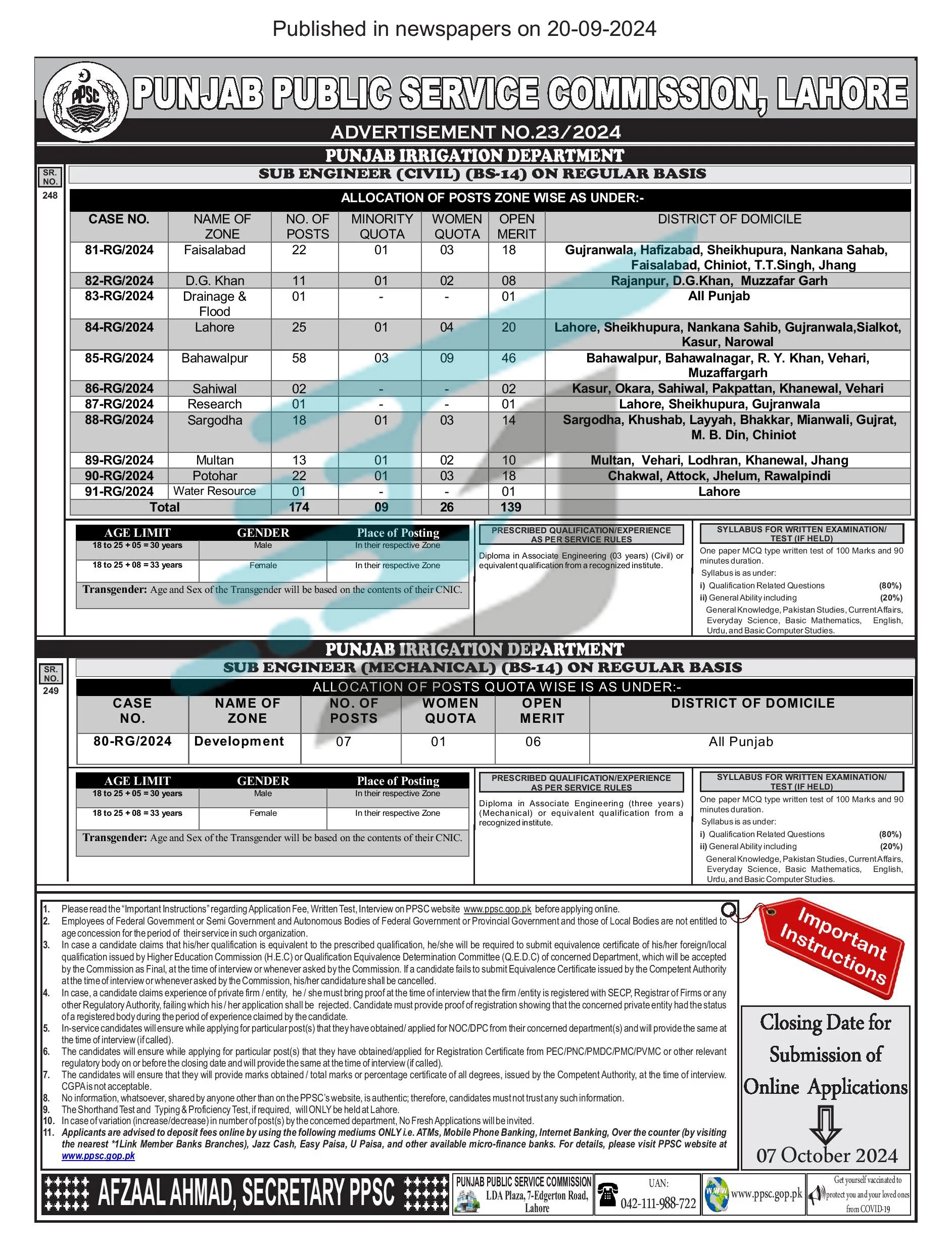 Irrigation Department PPSC Advertisement No 23-2024