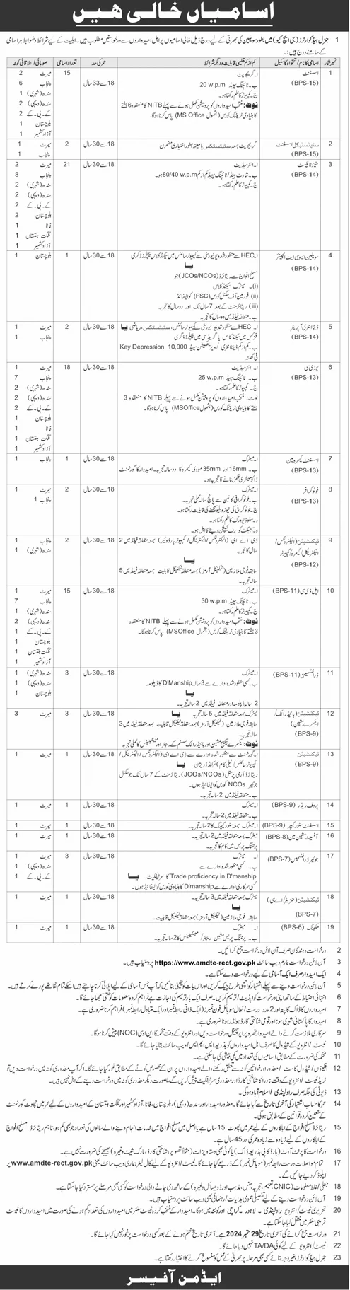 Pak Army GHQ Civilian Jobs