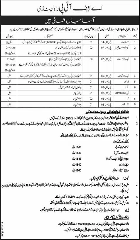 AFIP Rawalpindi Jobs 2024