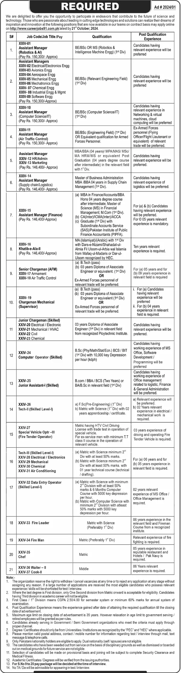 Advertisement NESCOM Jobs 2024