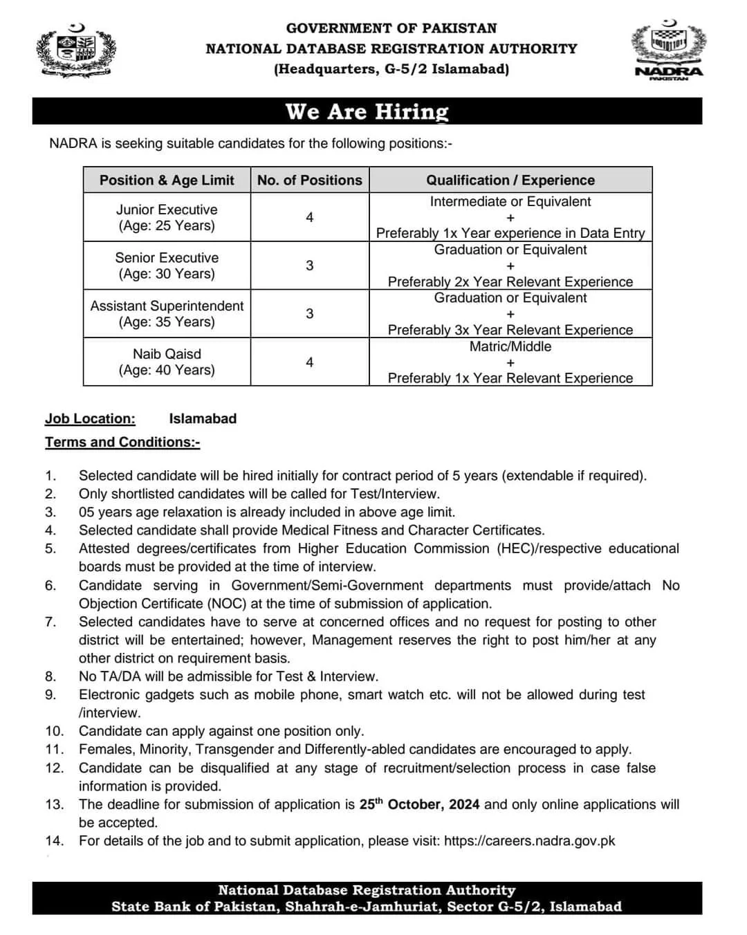 Advertisement of NADRA Jobs 2024