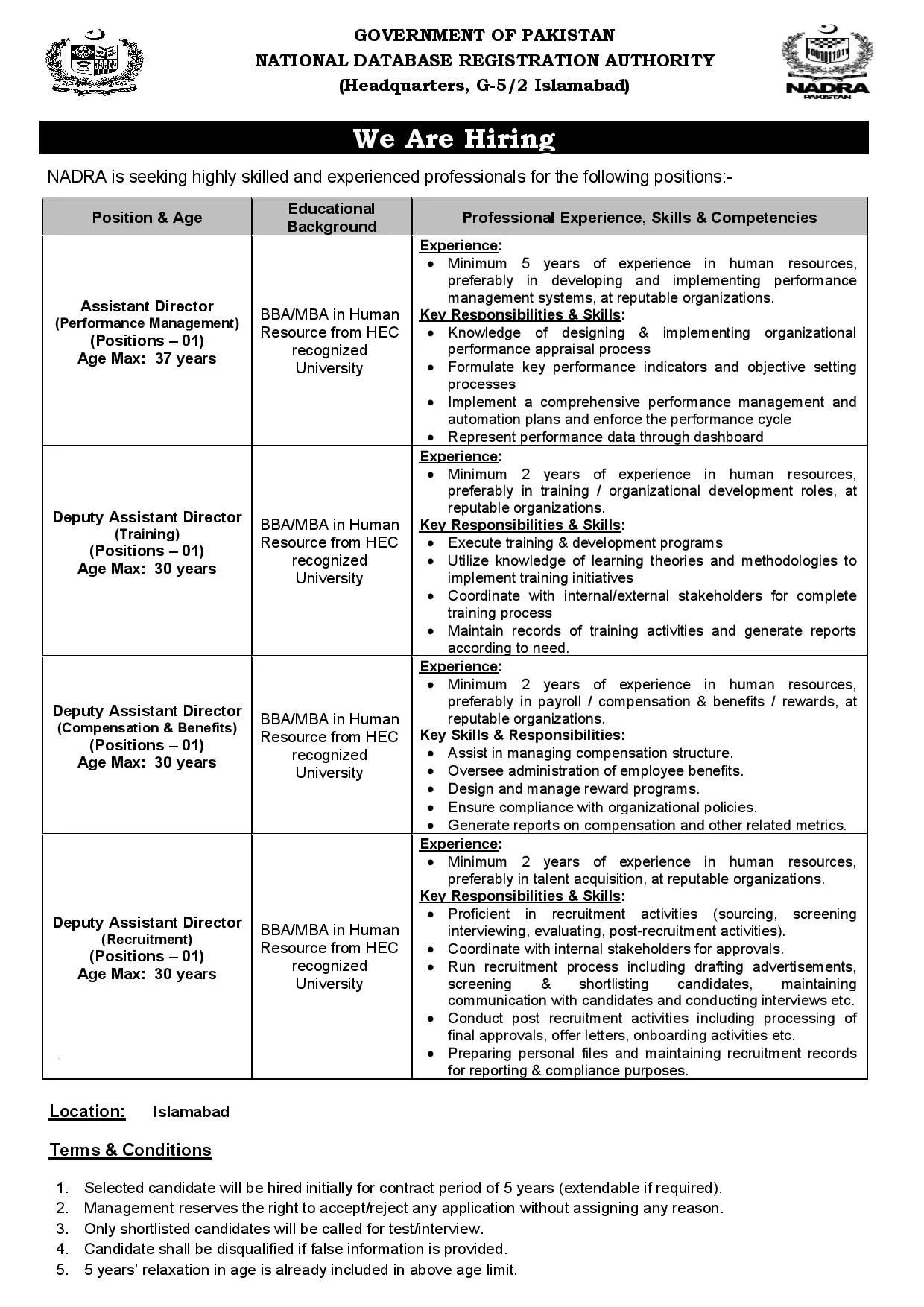 NADRA Jobs 2024