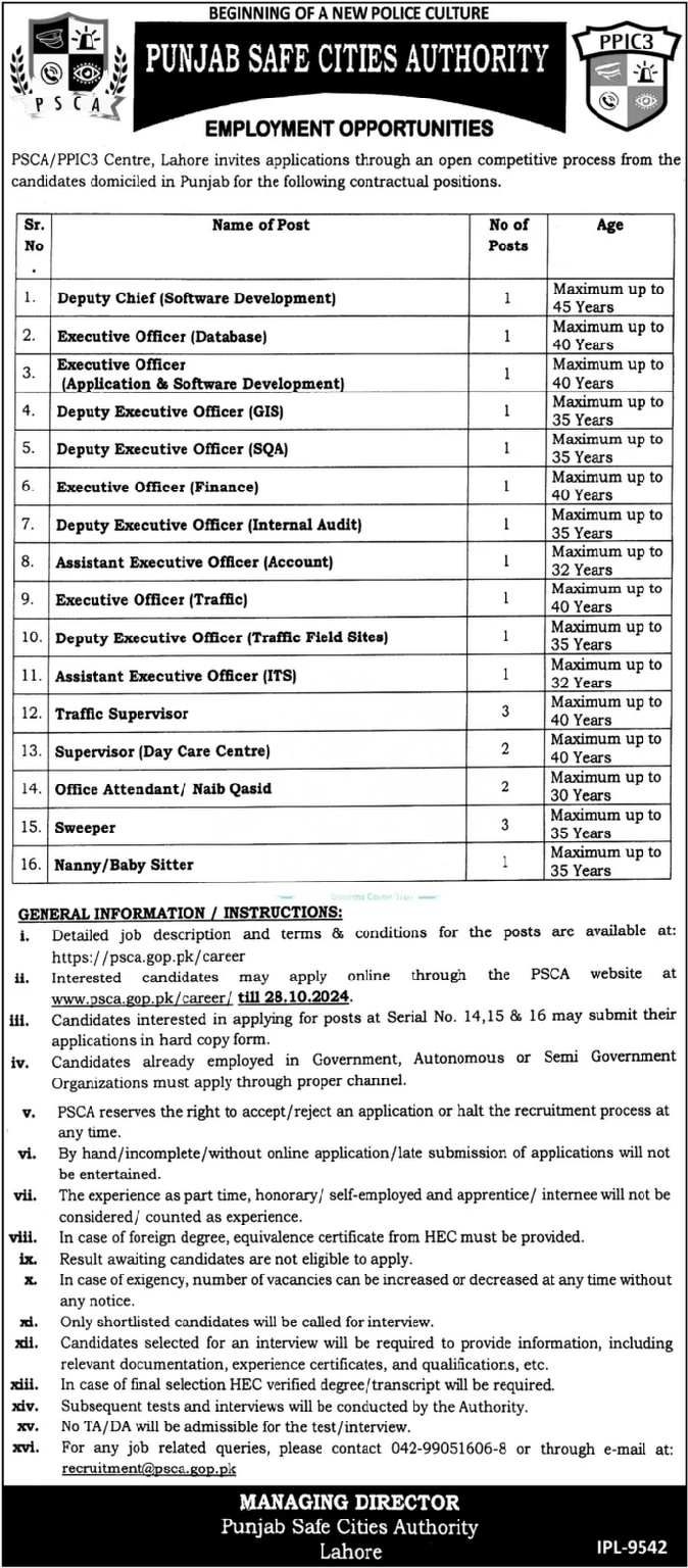 Punjab Safe Cities Authority PSCA Jobs 2024