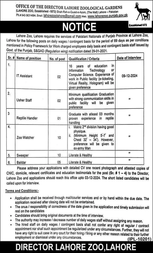 Advertisement of Lahore Zoo Jobs