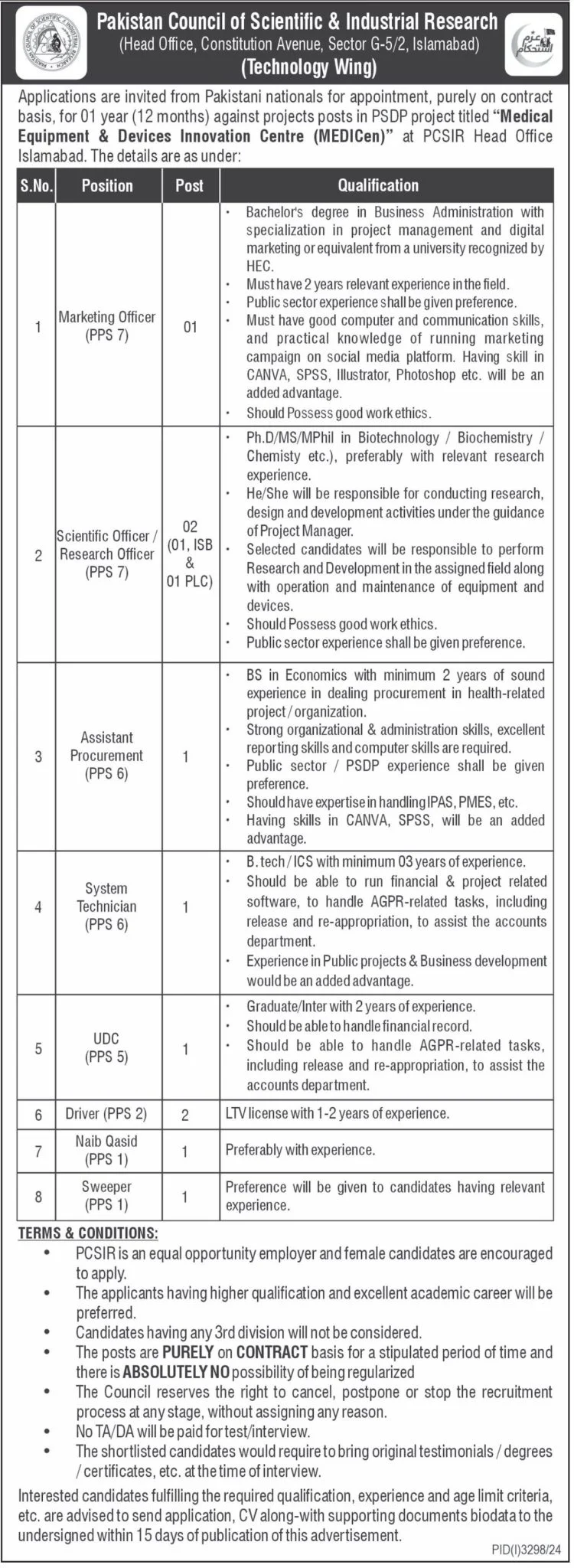 Advertisement of PCSIR Jobs 2024