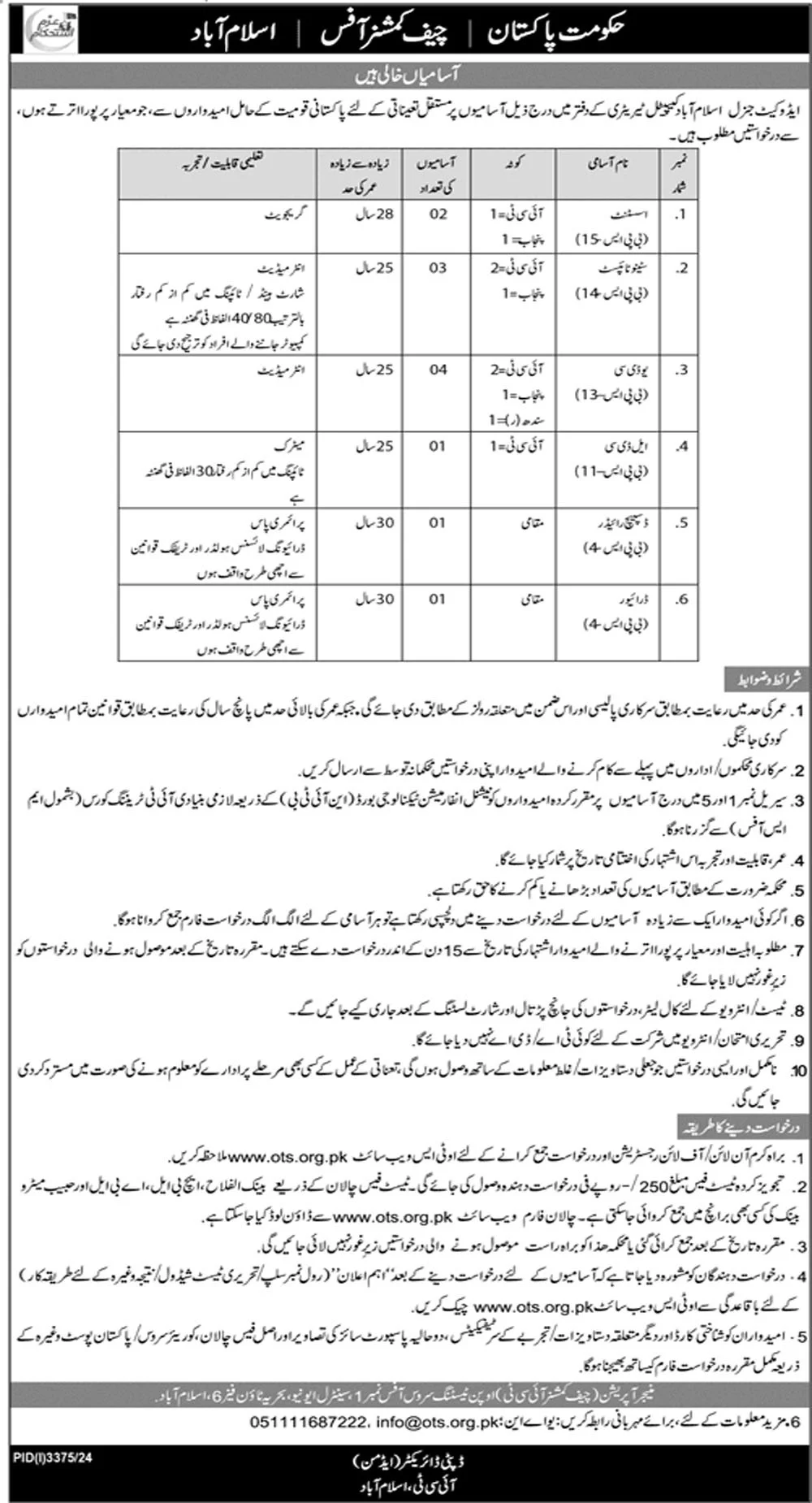 Advocate General Islamabad Capital Territory Office Jobs